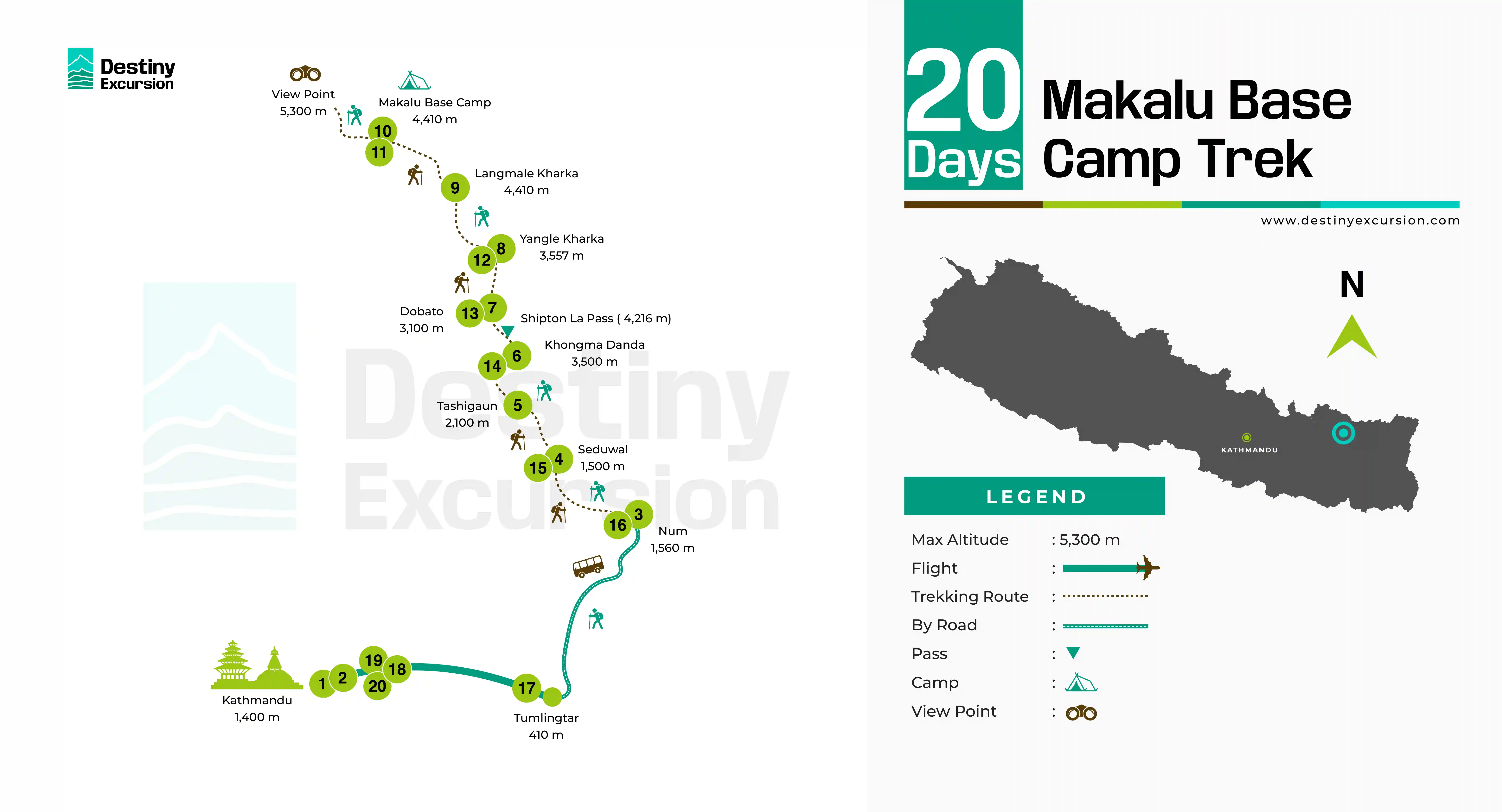 makalu base camp trek route map