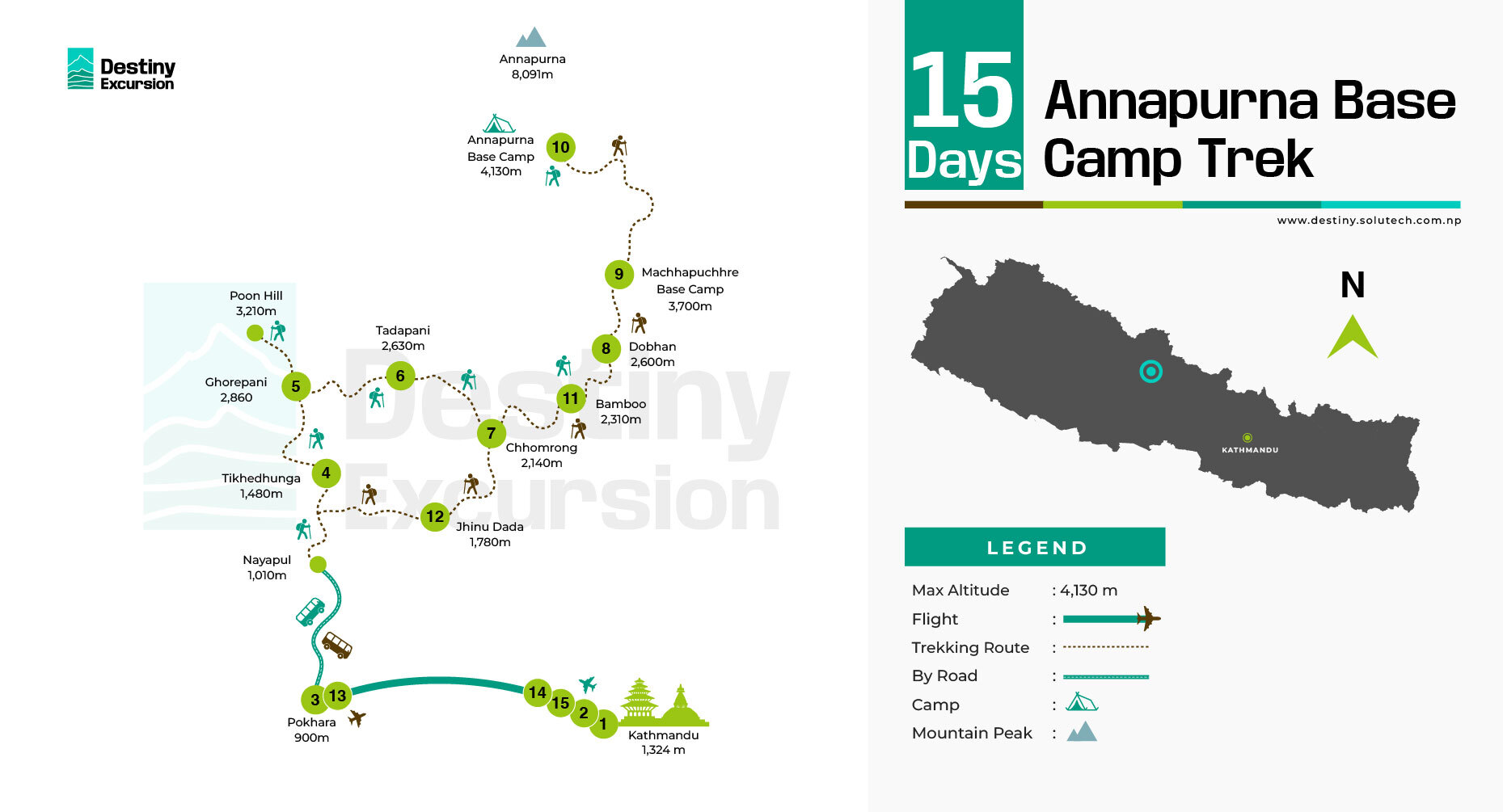 Annapurna Base Camp Trek Route Map
